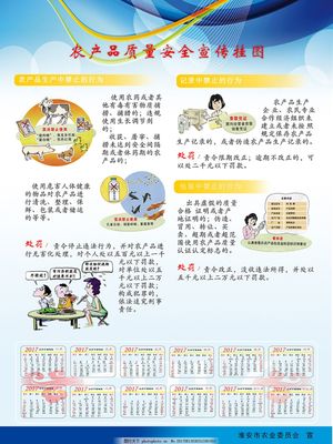 農(nóng)產(chǎn)品法律宣傳日歷