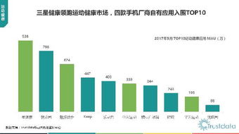 2017年第一季度中國移動(dòng)互聯(lián)網(wǎng)行業(yè)發(fā)展分析報(bào)告 網(wǎng)絡(luò)科技技術(shù)開發(fā)篇