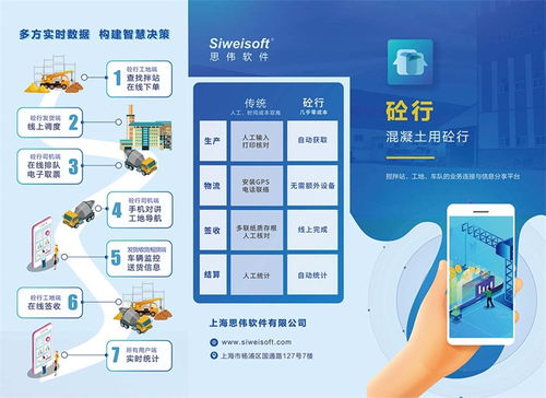 攪拌站ERP軟件 專業(yè)之選與思偉軟件的開(kāi)發(fā)實(shí)踐
